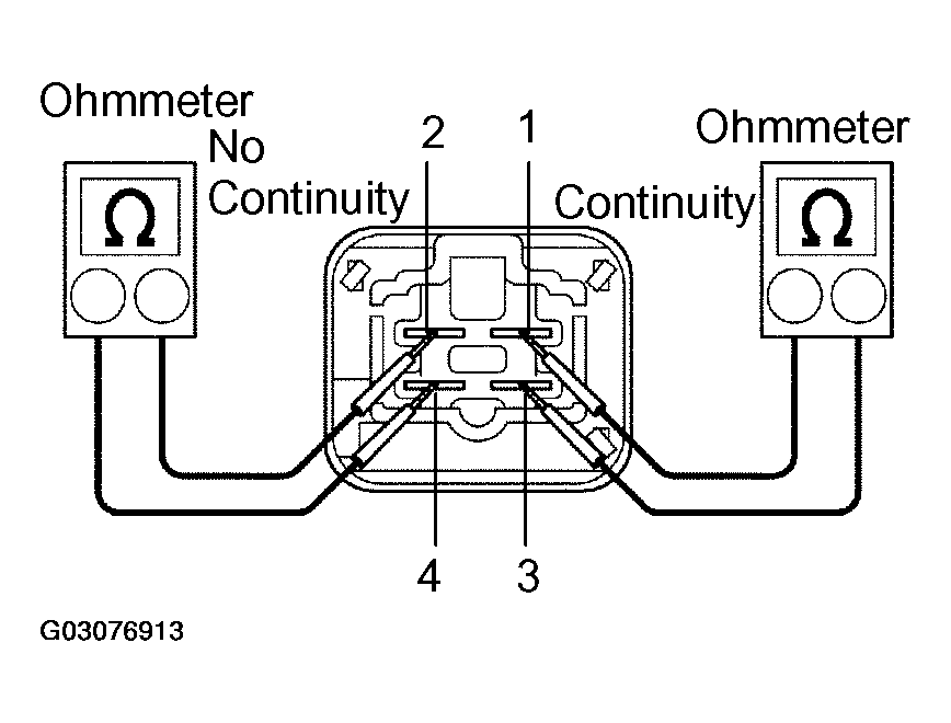 G03076913