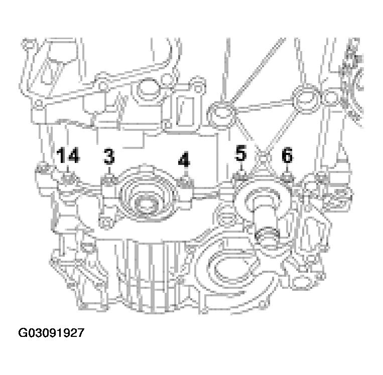 G03091927