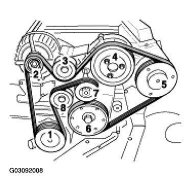 G03092008