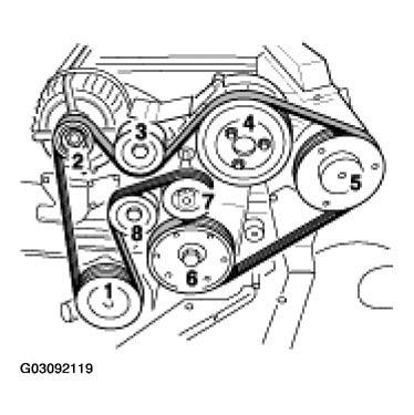 G03092119