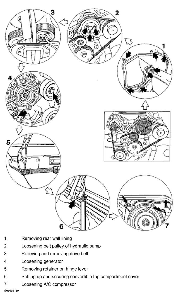 G03092159