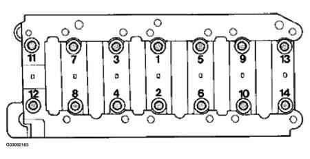 G03092165