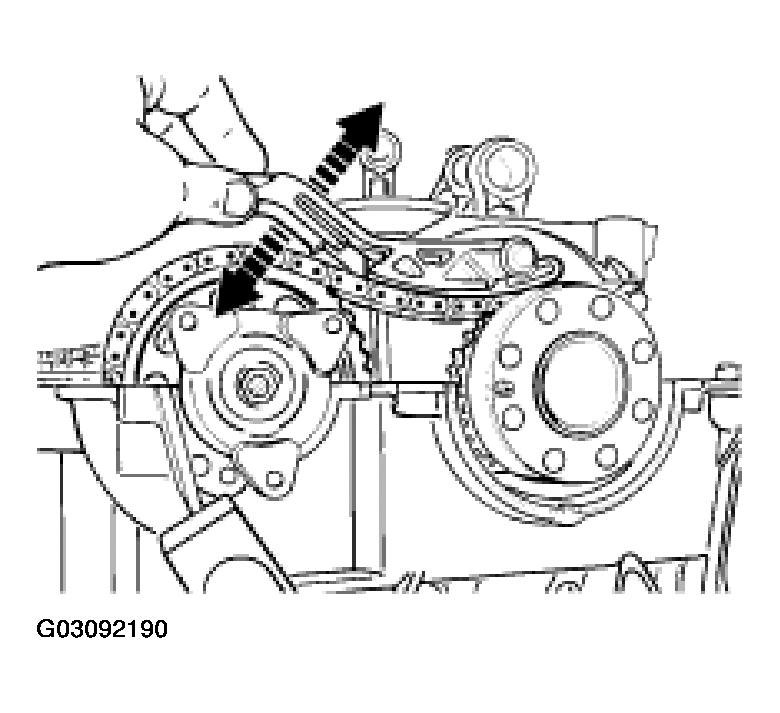 G03092190