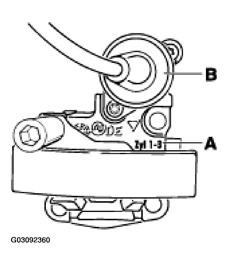 G03092360