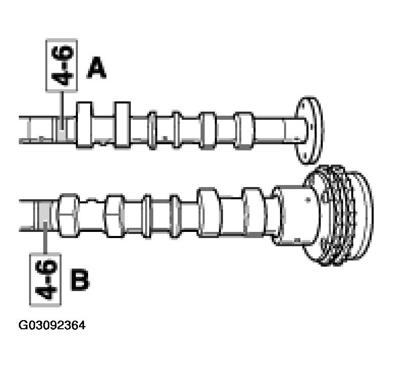 G03092364