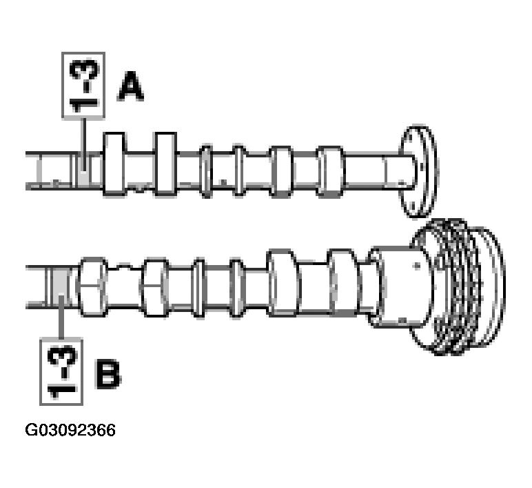 G03092366
