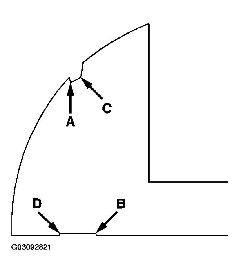 G03092821