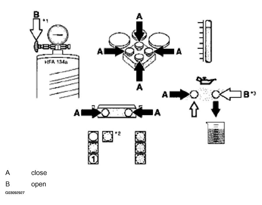 G03092927