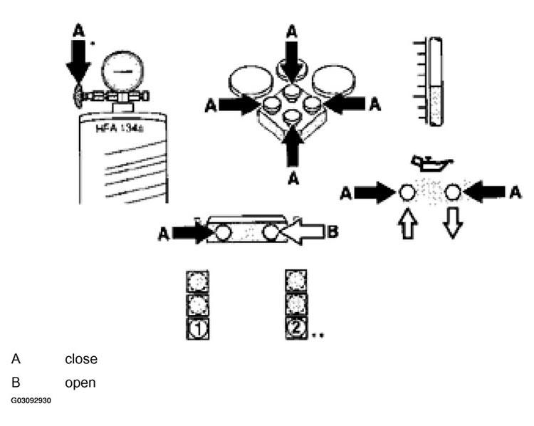 G03092930