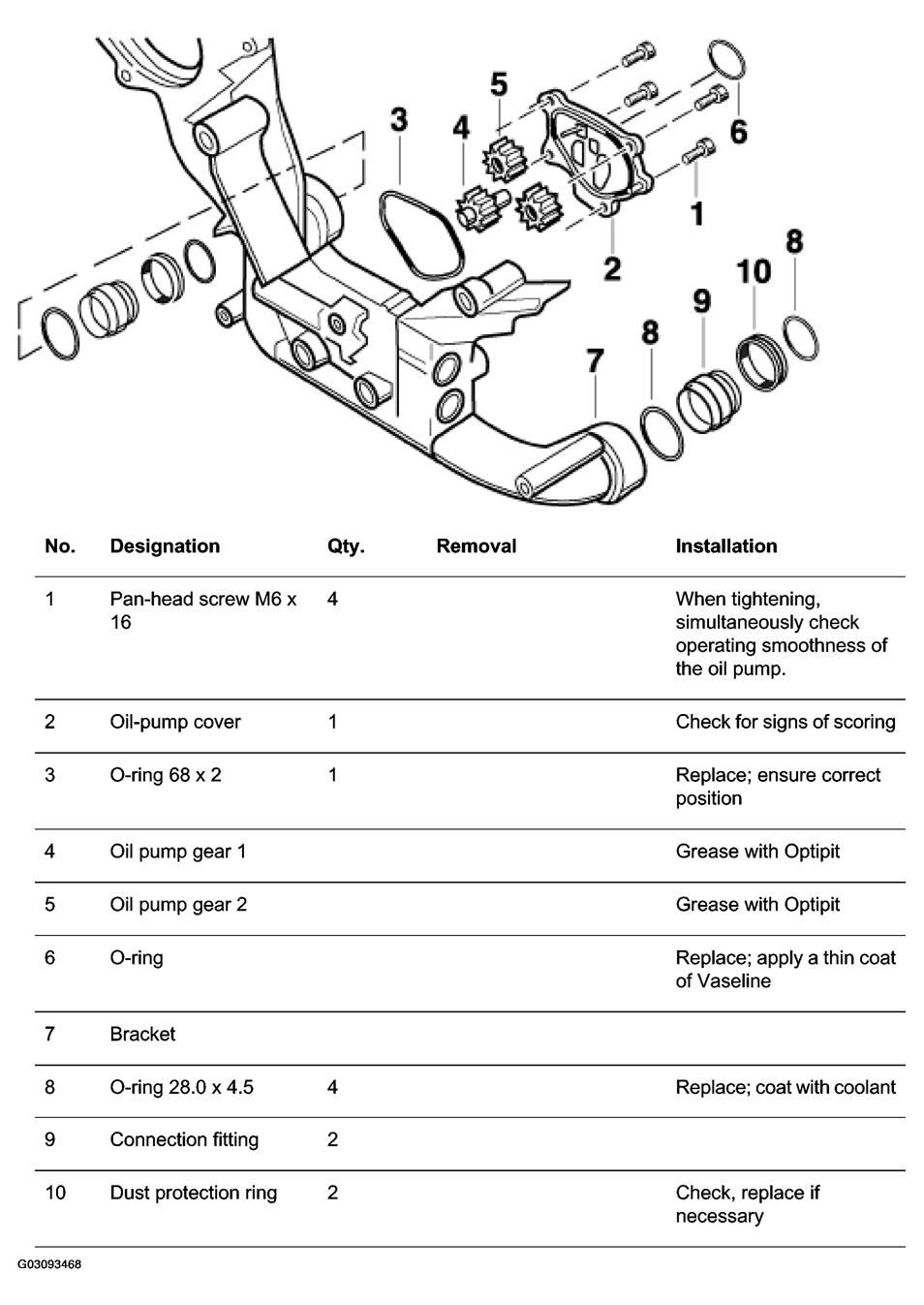 G03093468