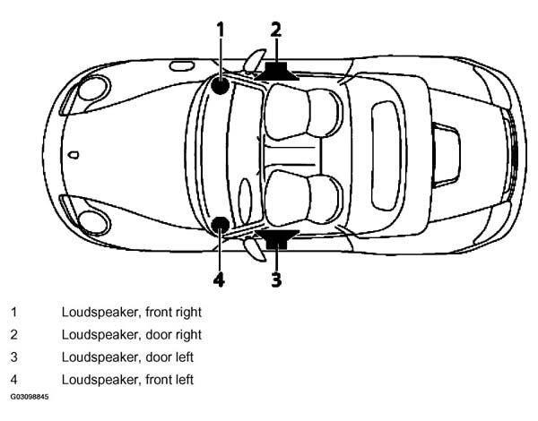 G03098845
