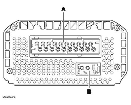 G03098858