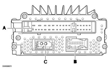 G03098872