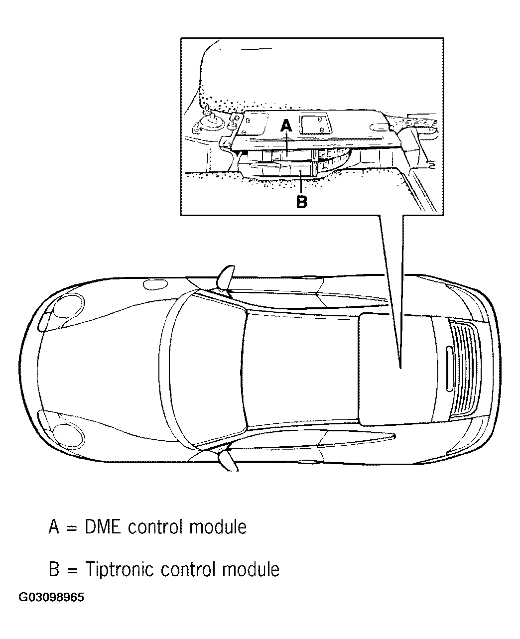 G03098965