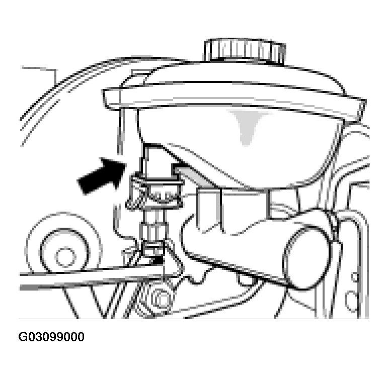 G03099000