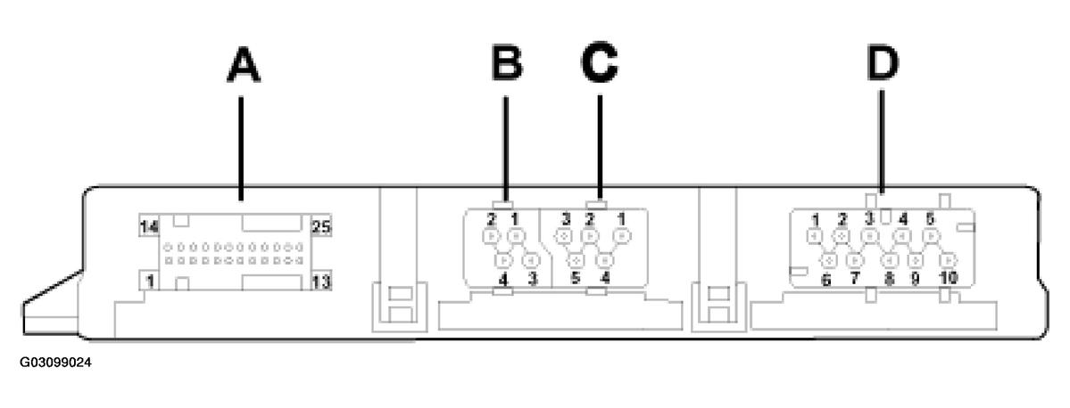 G03099024