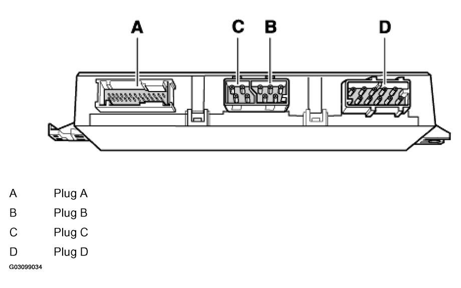 G03099034