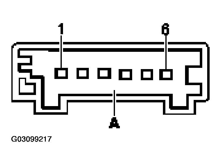 G03099217