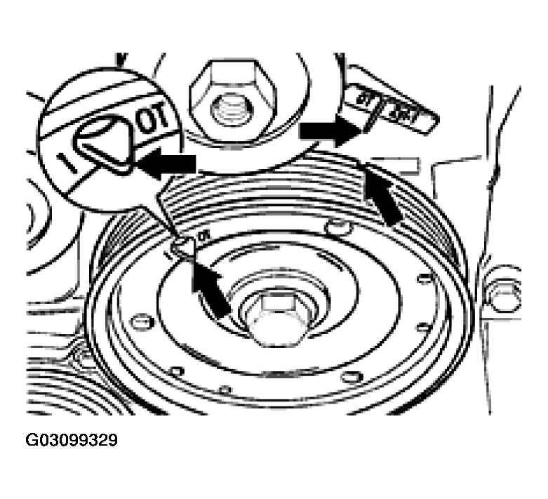 G03099329