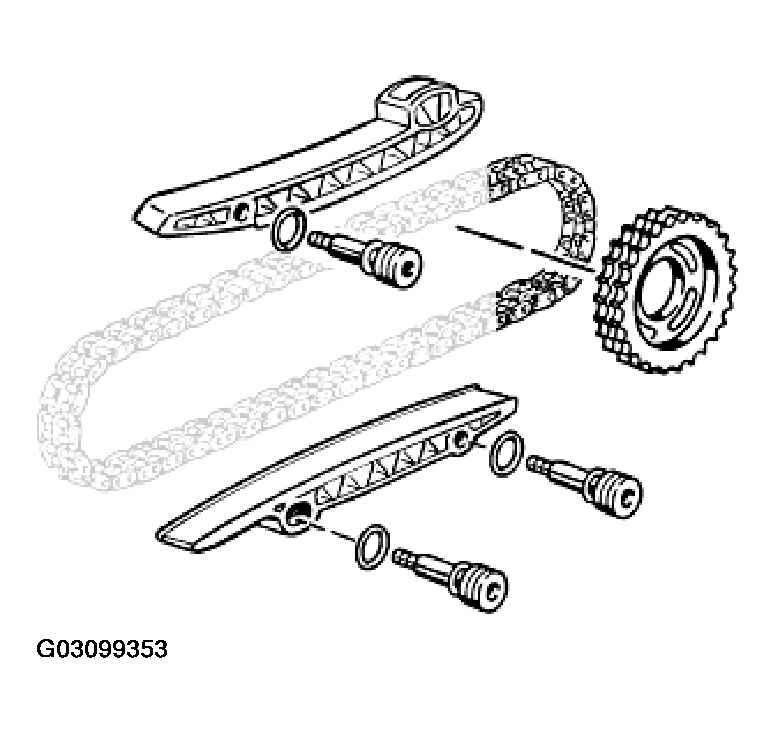 G03099353