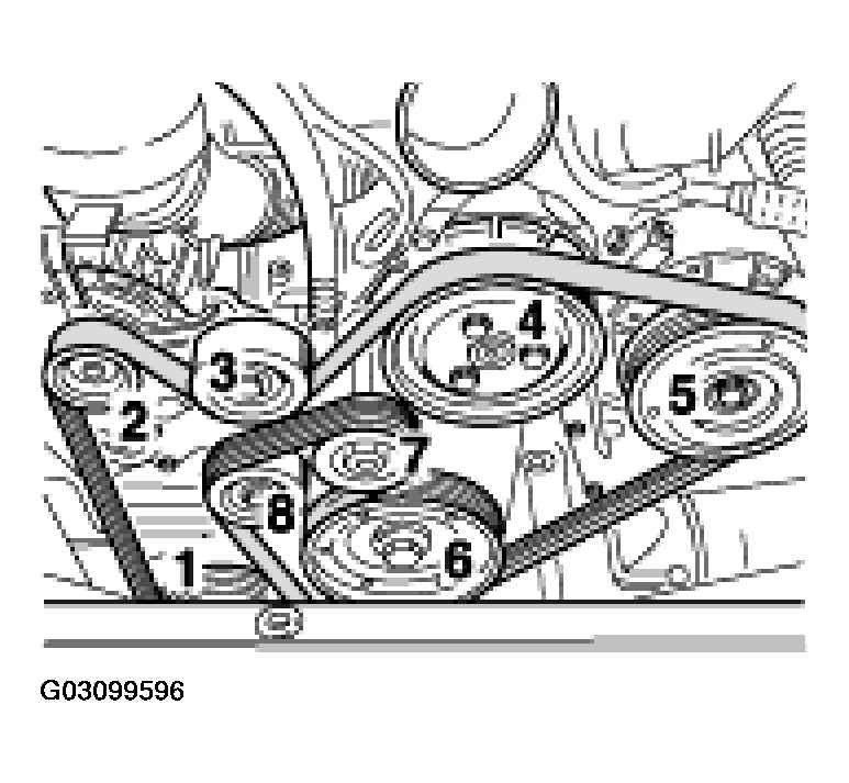 G03099596