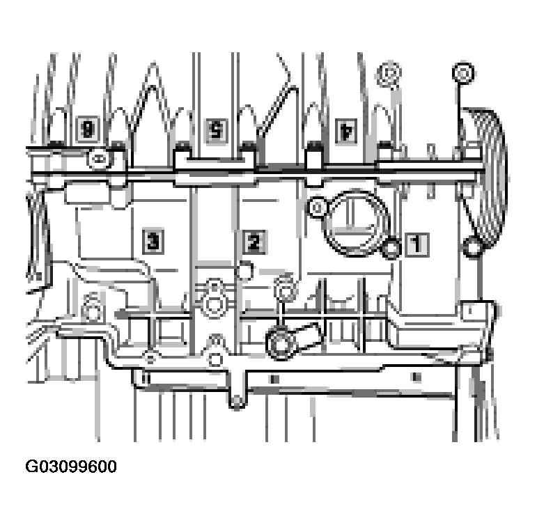 G03099600