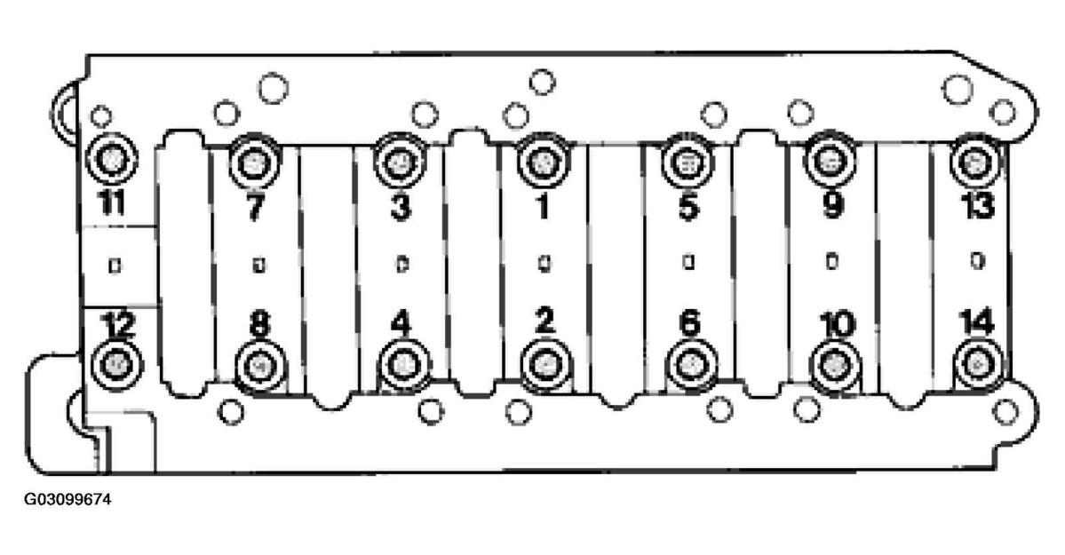 G03099674