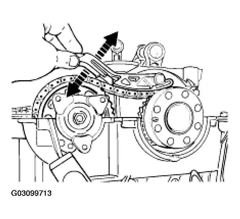 G03099713