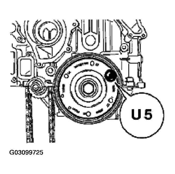 G03099725