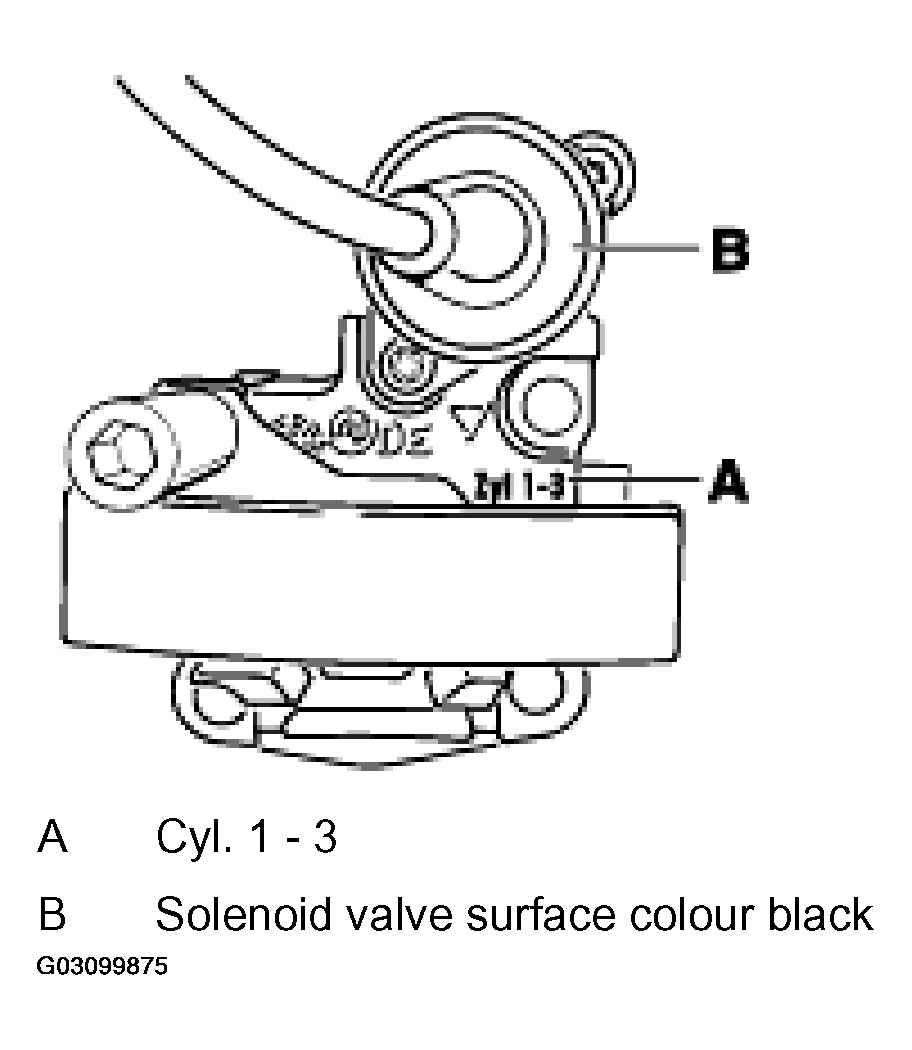 G03099875