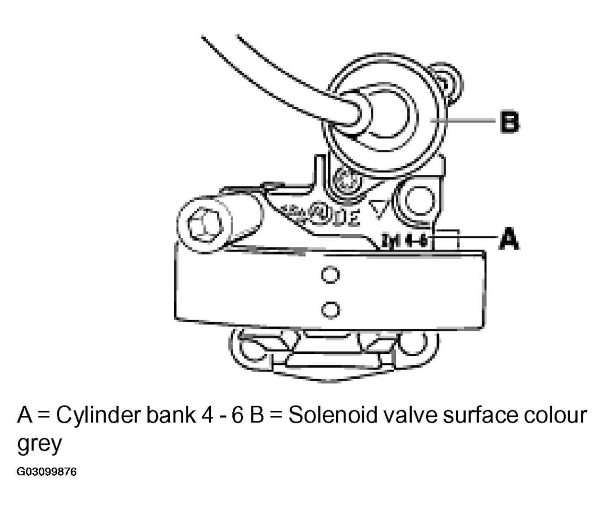 G03099876