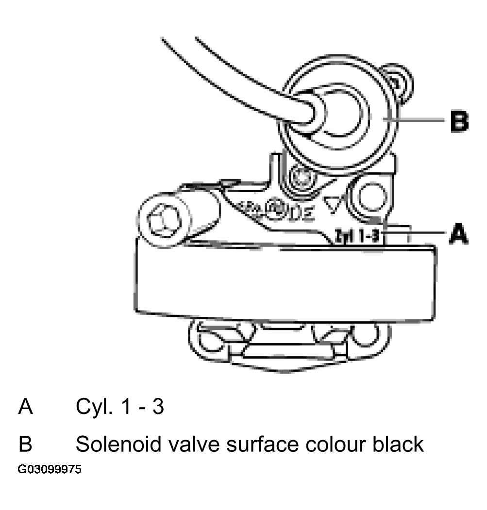 G03099975