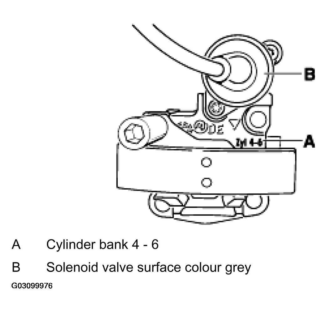 G03099976