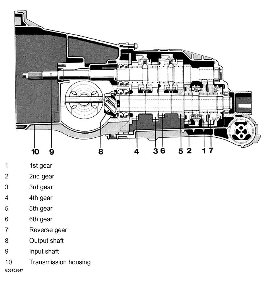 G03102847