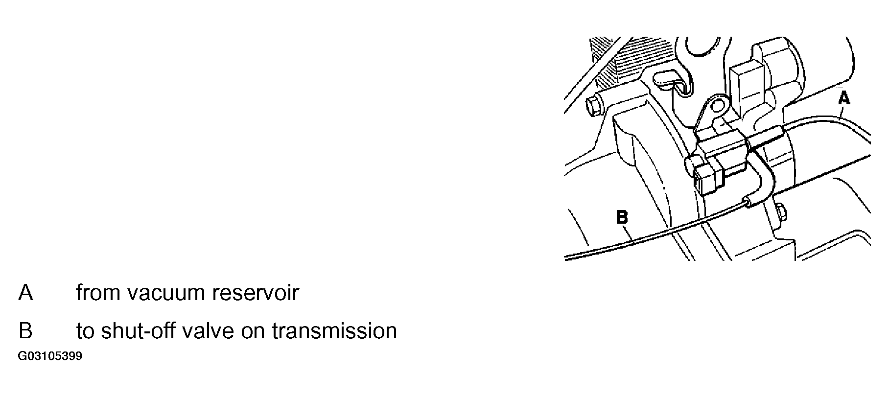 G03105399