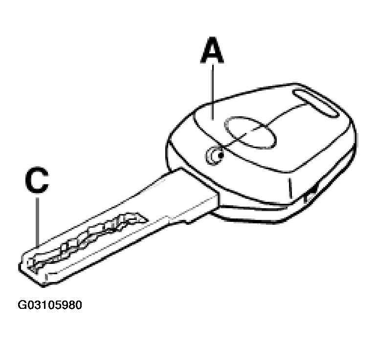 G03105980