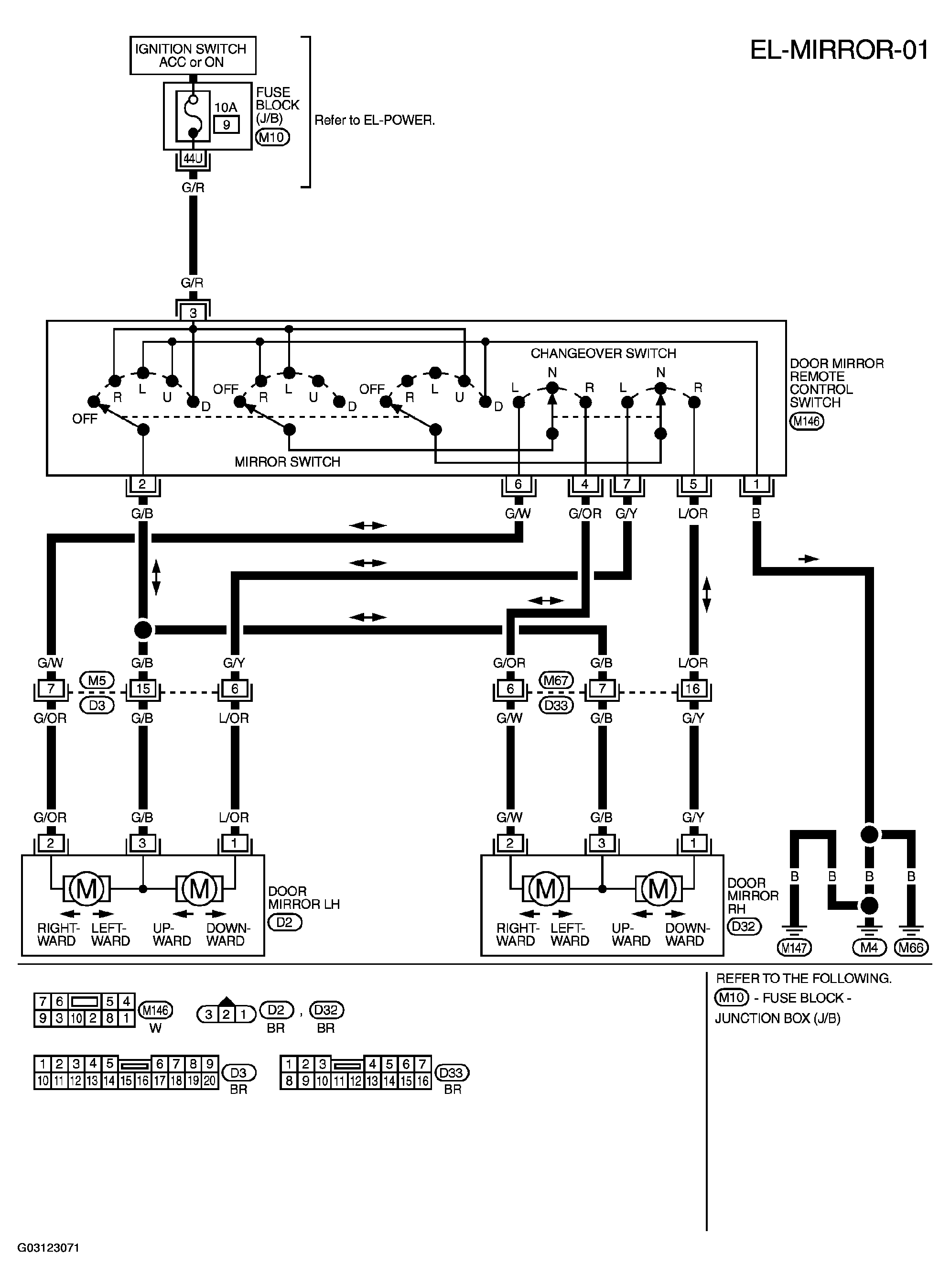 G03123071