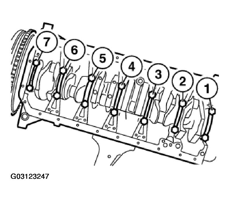 G03123247
