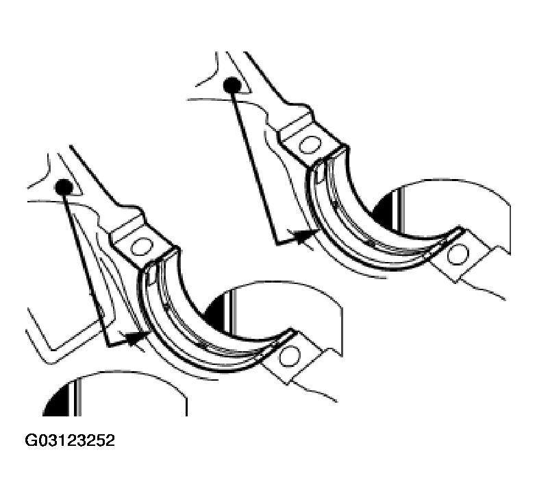 G03123252