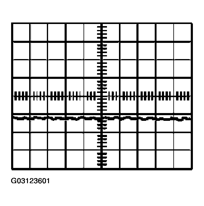 G03123601