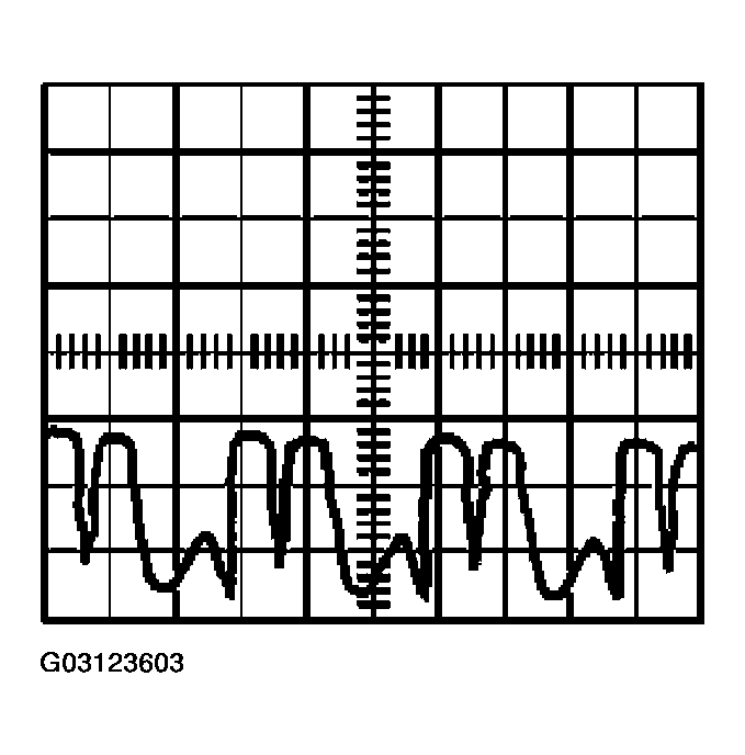 G03123603