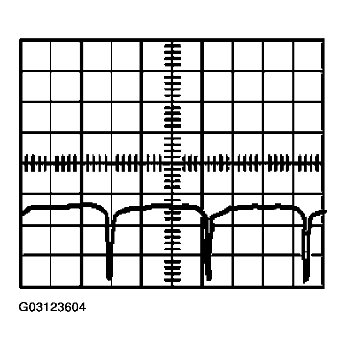 G03123604