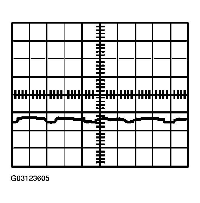 G03123605