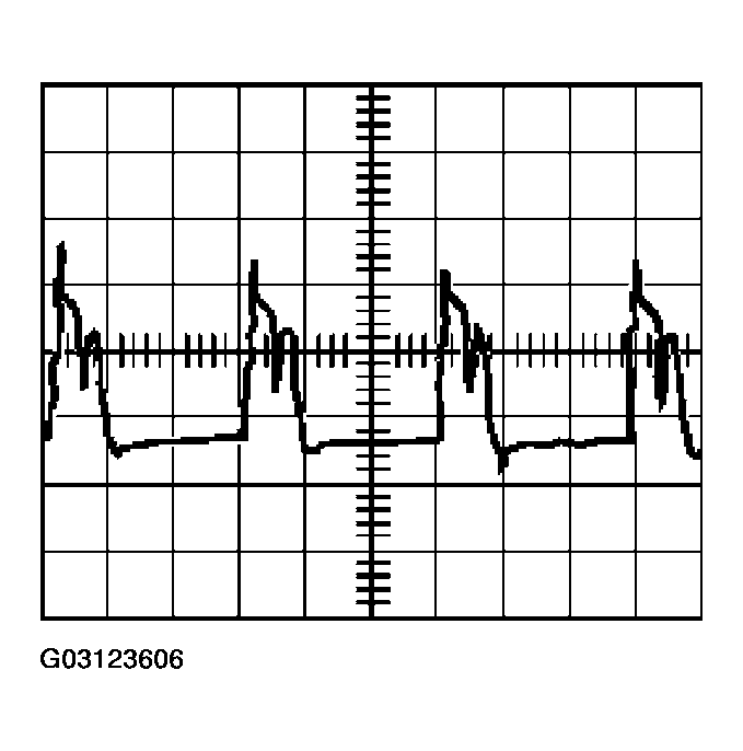 G03123606