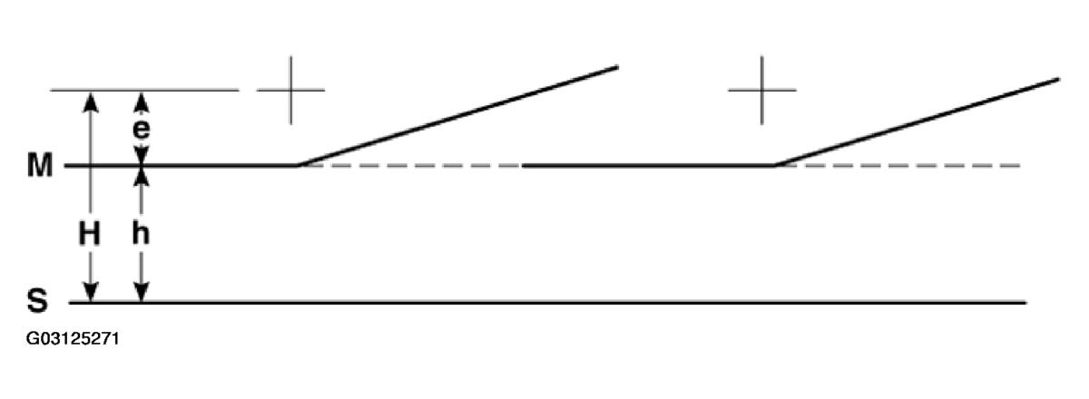 G03125271