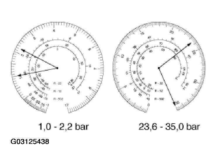 G03125438