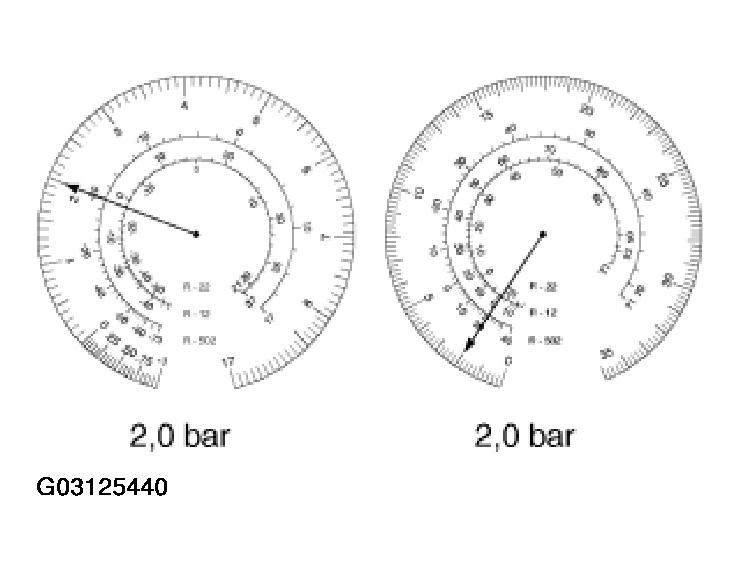 G03125440