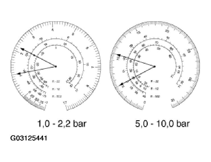 G03125441