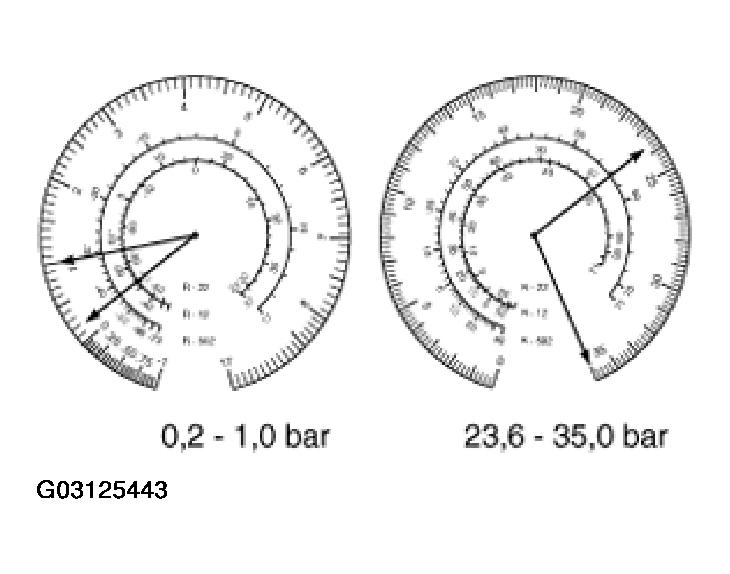 G03125443