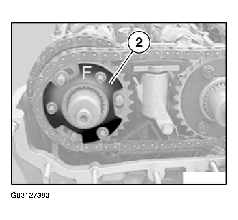 G03127383